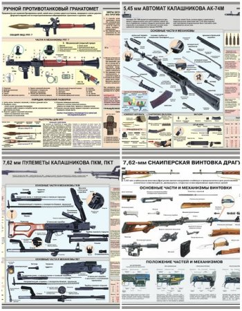 Обложка к Огнестрельное оружие. Схемы и плакаты